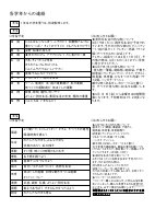 4月号（各学年からの連絡）.pdfの1ページ目のサムネイル