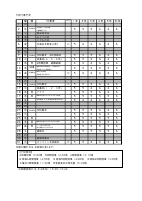 ５月号　行事予定.pdfの1ページ目のサムネイル