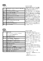 ５月号　各学年からのお知らせ.pdfの2ページ目のサムネイル