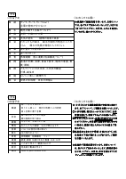 ５月号　各学年からのお知らせ.pdfの3ページ目のサムネイル