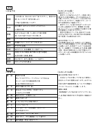 ６月号　各学年からのお知らせ.pdfの2ページ目のサムネイル