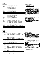 ６月号　各学年からのお知らせ.pdfの3ページ目のサムネイル