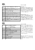 ７月号　各学年からのお知らせ.pdfの2ページ目のサムネイル