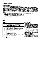 ９月号　各学年からのお知らせ.pdfの1ページ目のサムネイル