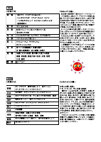 ９月号　各学年からのお知らせ.pdfの2ページ目のサムネイル