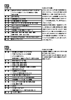 ９月号　各学年からのお知らせ.pdfの3ページ目のサムネイル