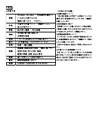 ９月号　各学年からのお知らせ.pdfの4ページ目のサムネイル