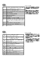 １０月号　各学年.pdfの3ページ目のサムネイル