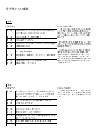 １１月号　各学年のお知らせ.pdfの1ページ目のサムネイル