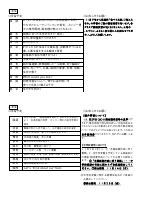 １１月号　各学年のお知らせ.pdfの3ページ目のサムネイル