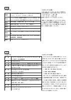 2月号　各学年からのお知らせ.pdfの2ページ目のサムネイル