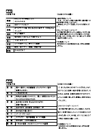 ３月号　各学年.pdfの2ページ目のサムネイル