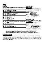 ３月号　各学年.pdfの3ページ目のサムネイル