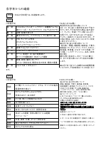 Ｒ5　4月号（各学年からのお知らせ）.pdfの1ページ目のサムネイル