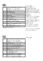 Ｒ5　4月号（各学年からのお知らせ）.pdfの2ページ目のサムネイル