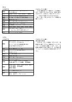 R5　5月号（各学年からのお知らせ）.pdfの2ページ目のサムネイル