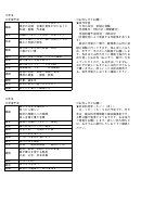 R5　5月号（各学年からのお知らせ）.pdfの3ページ目のサムネイル