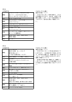 R5　６月号（各学年からのお知らせ）.pdfの2ページ目のサムネイル