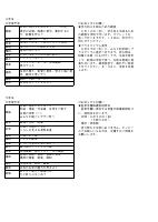 R5　６月号（各学年からのお知らせ）.pdfの3ページ目のサムネイル