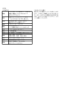 R5　６月号（各学年からのお知らせ）.pdfの4ページ目のサムネイル