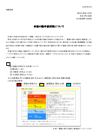 本校の熱中症対策について.pdfの1ページ目のサムネイル