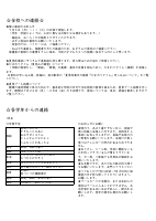 R5　７月号（各学年からのお知らせ）.pdfの1ページ目のサムネイル