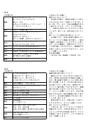 R5　７月号（各学年からのお知らせ）.pdfの2ページ目のサムネイル