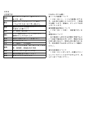 R5　７月号（各学年からのお知らせ）.pdfの4ページ目のサムネイル