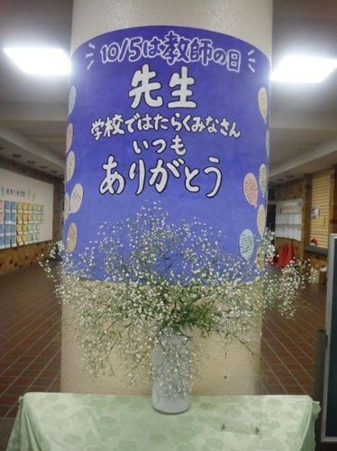 ①