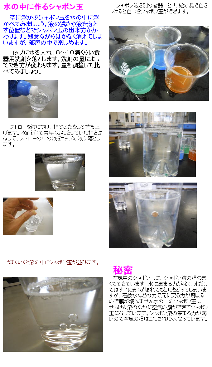 水の中に作るシャボン玉